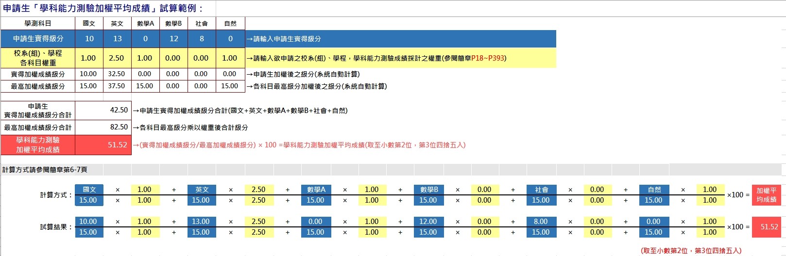 歡迎光臨鼓山高中全球資訊網