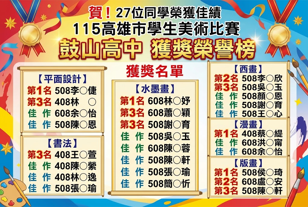 榮譽榜圖